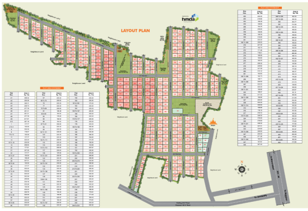 G Tree HMDA Villa Plots In Medchal